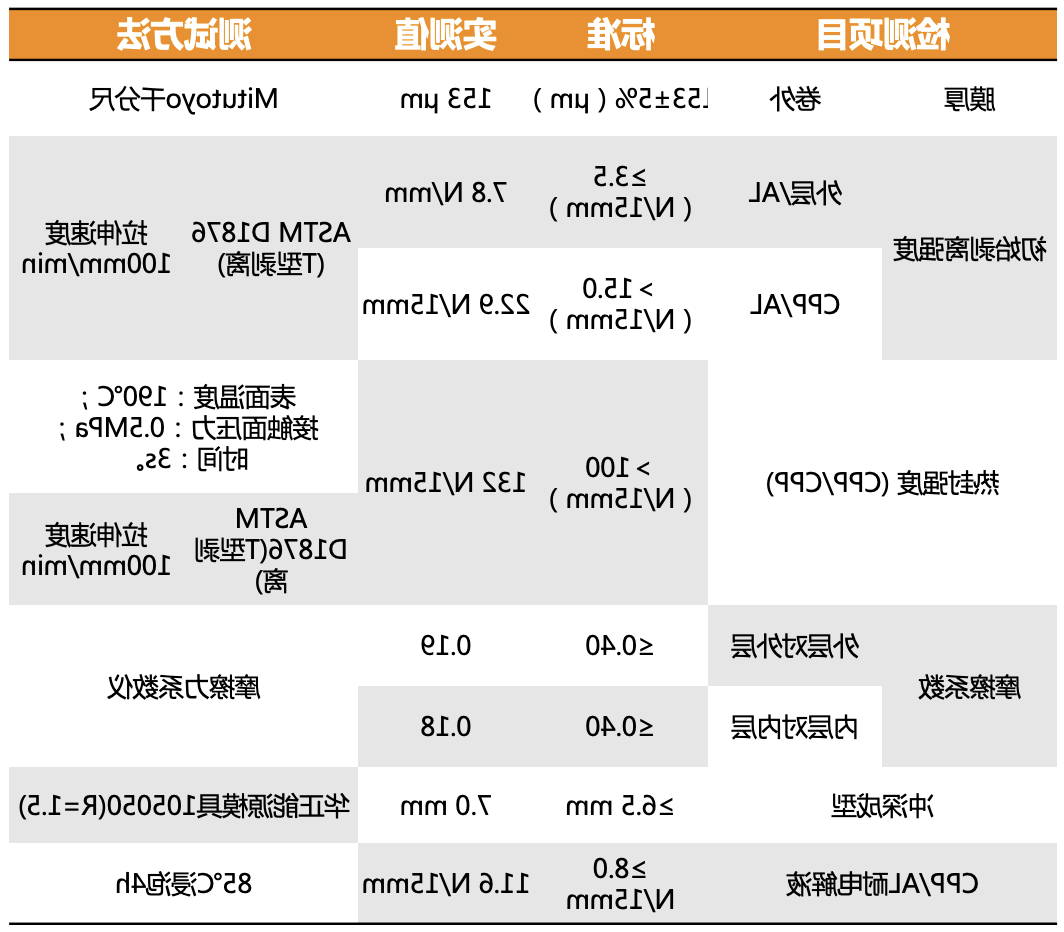 48e50bd58051d6fd6753f878640f4d5d.png