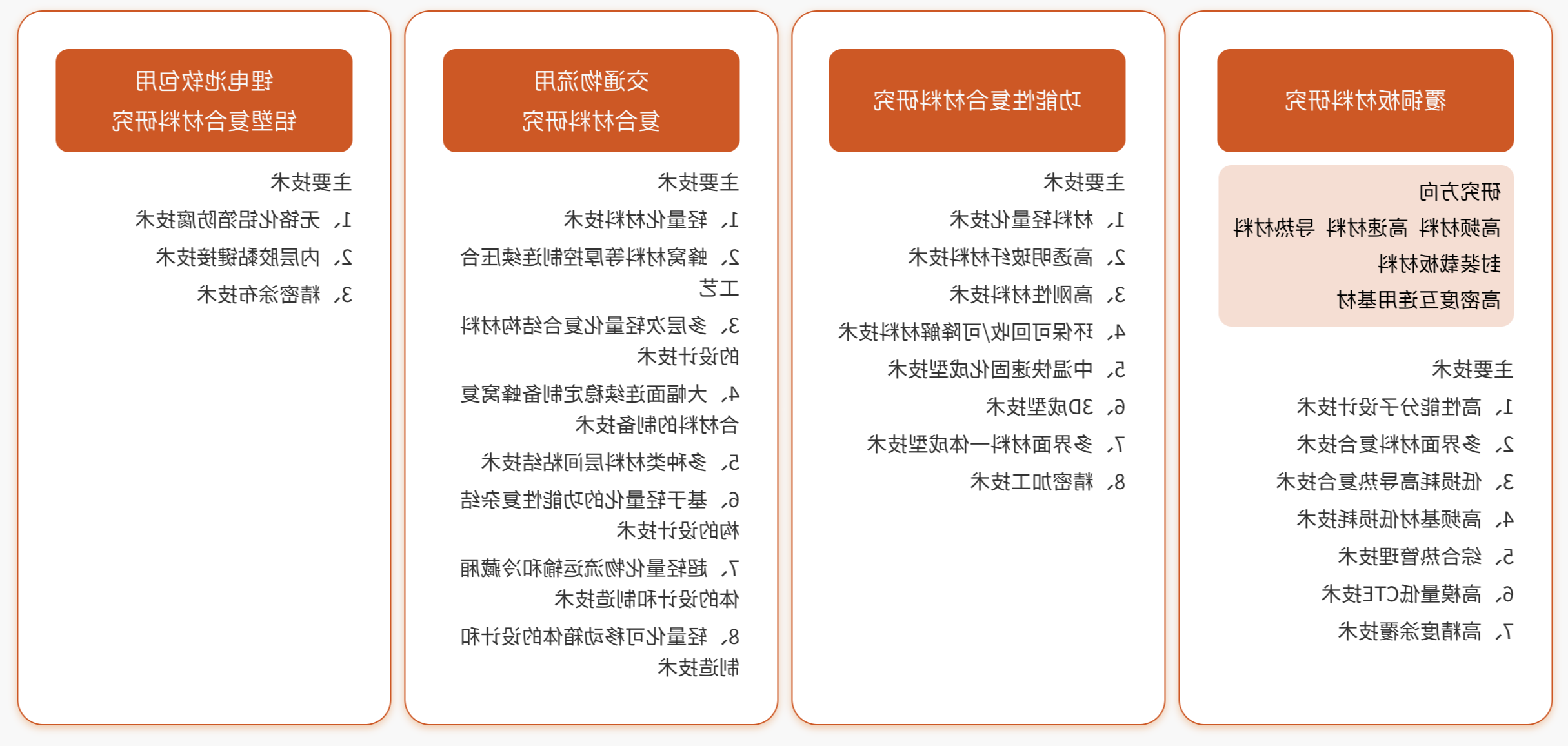 20221024/761148705dd60d235b24afc0267e3641.png