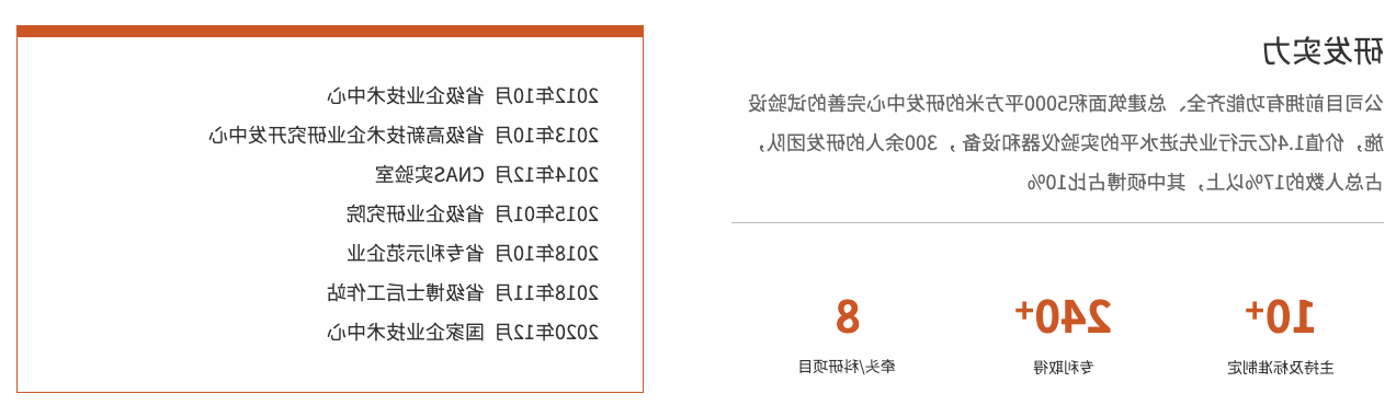 20221024/d899bff2ce43fa8c17d04ded631e778e.png